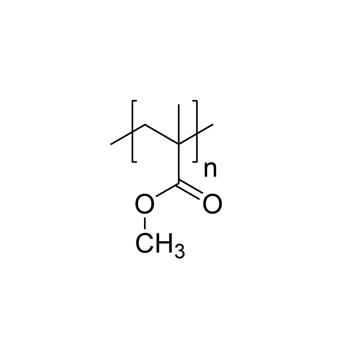 PMMA Microspheres